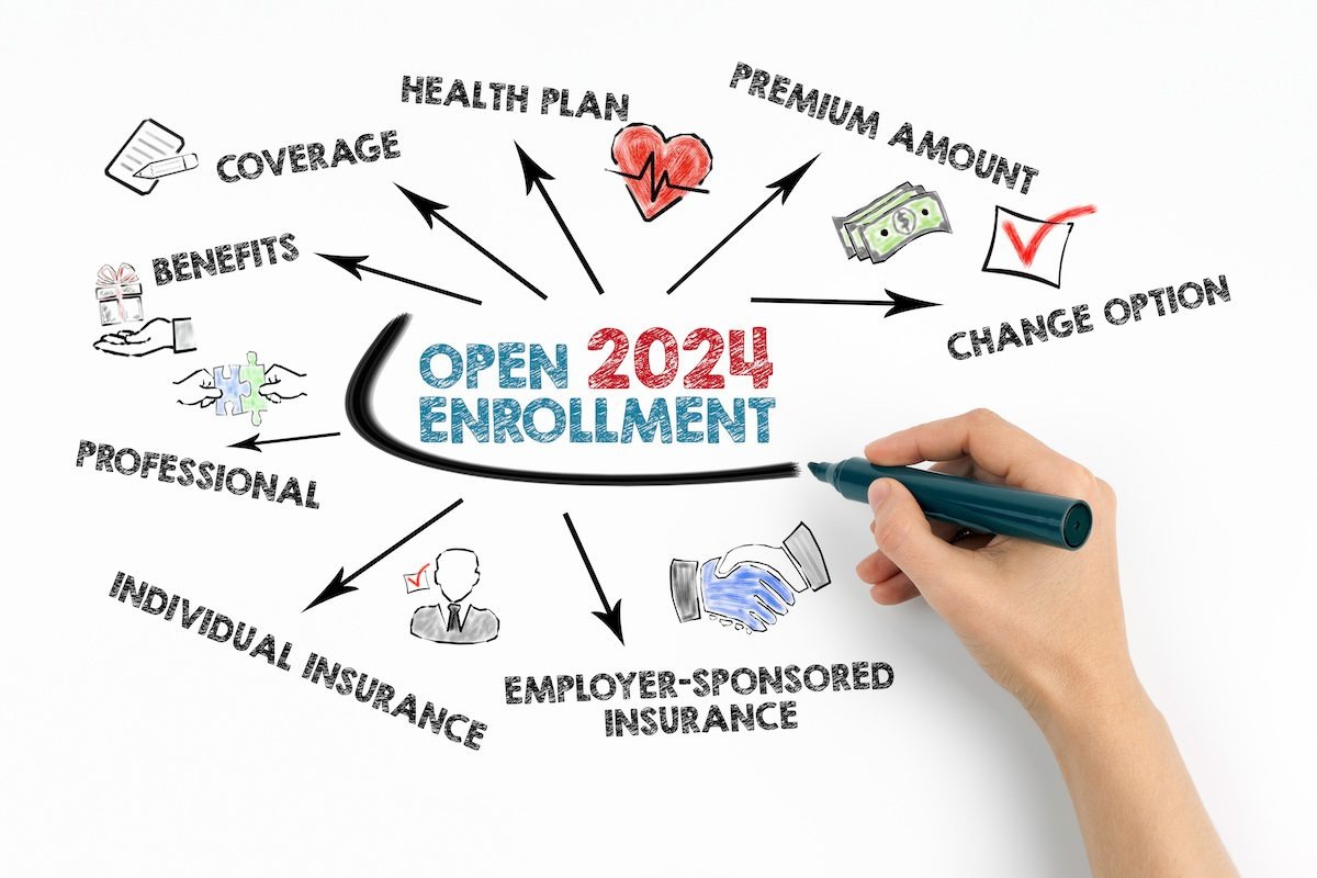 When Is Open Enrollment For Health Insurance 2024(图1)