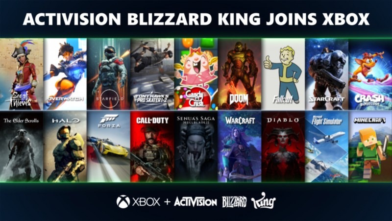 What Games Does Blizzard Make