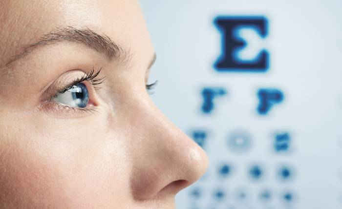 What is Dilation and Why Do You Need it?